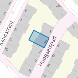 Perceel RTD10-AA-2879