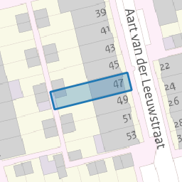 Perceel RTD13-BA-1195