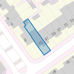 Perceel RTD13-BA-3215