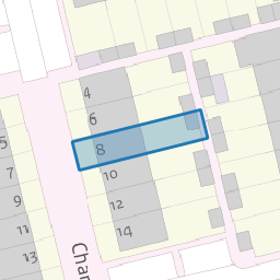 Perceel RTD13-BA-3860