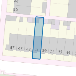 Perceel RTD14-BC-1327