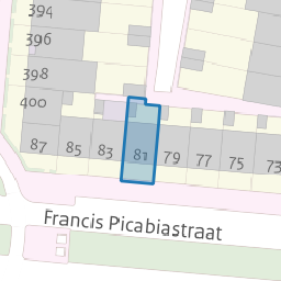 Perceel RTD14-BC-2946