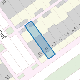 Perceel RTD14-BC-3280