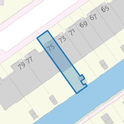 Perceel RTD14-BC-3588