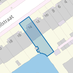 Perceel RTD14-BC-3831