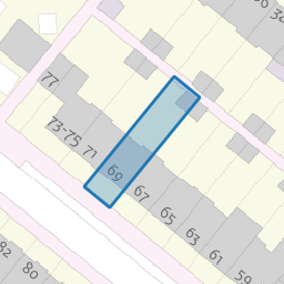 Perceel SBK01-C-2020