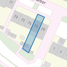 Perceel SDT00-K-1596