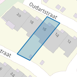 Perceel SHT01-B-2449