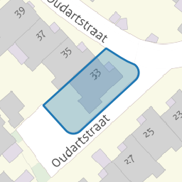 Perceel SHT01-B-2457