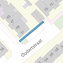 Perceel SHT01-B-3943