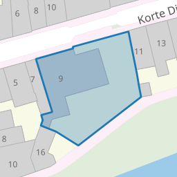 Perceel SHV00-B-2032