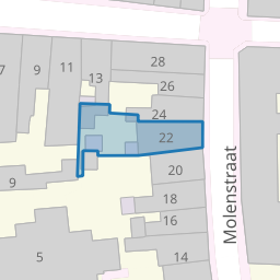 Perceel SHV00-B-2083