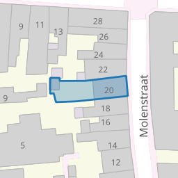 Perceel SHV00-B-2084