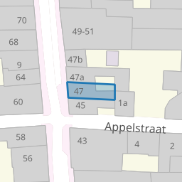 Perceel SHV00-C-2559