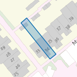 Perceel SSH00-B-1941