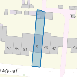 Perceel TBG01-AA-1918