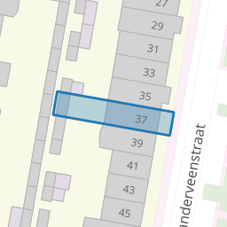 Perceel TBG01-AG-3600