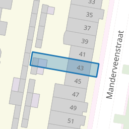 Perceel TBG01-AG-3603