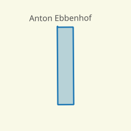 Perceel TBG01-Z-3139