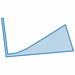 Perceel VHV01-G-1275