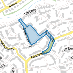 Perceel VHV01-I-2619