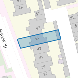 Perceel WBG00-B-3598