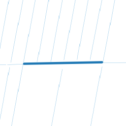 Perceel WBG00-C-1899
