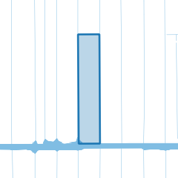 Perceel WVV00-B-3252