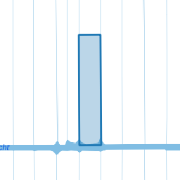 Perceel WVV00-B-3262