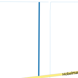 Perceel ZHM00-AC-1456
