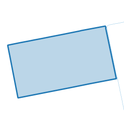 Perceel ZHM00-AC-1988