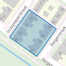 Perceel ZRZ00-M-1135