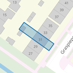 Perceel ZRZ00-M-1147