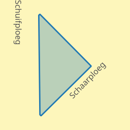 Perceel ZVH02-G-3073