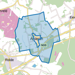 Verspreide huizen Anderen