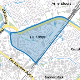 De Koppel