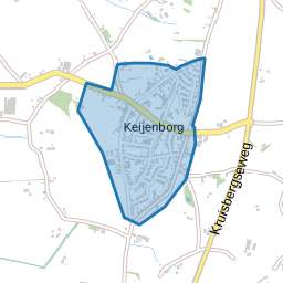 Keijenborg