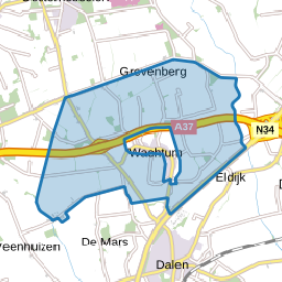 Verspreide huizen Wachtum