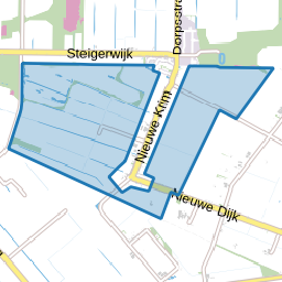 Verspreide huizen Nieuwe Krim