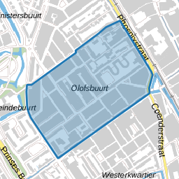 Olofsbuurt