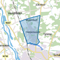 Dorp Diepenveen
