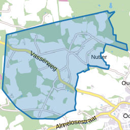 Verspreide huizen Nutter