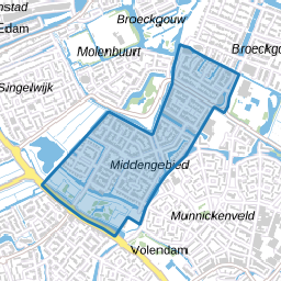 Volendam-Middengebied