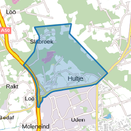 Buitengebied Maashorst