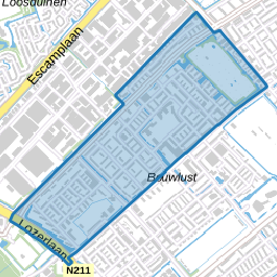 Venen, Oorden en Raden