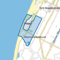 Buitengebied Petten
