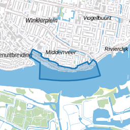 Rivierdijk-West