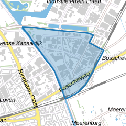 Ind.terrein Loven Zuid