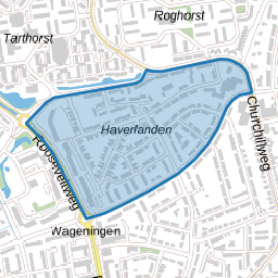 Haverlanden