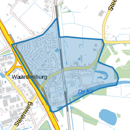 Waardenburg